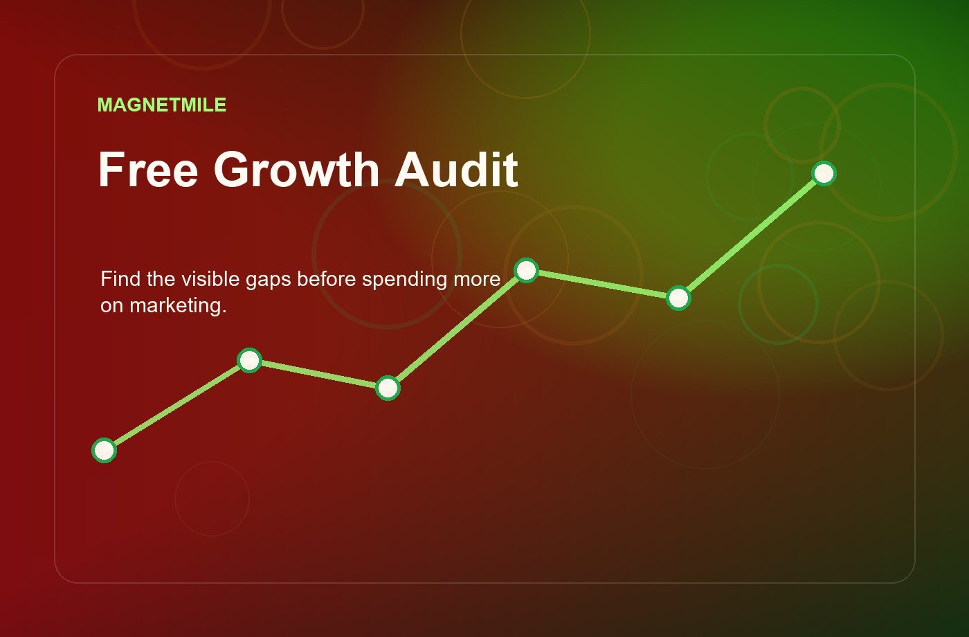Free digital marketing audit visual
