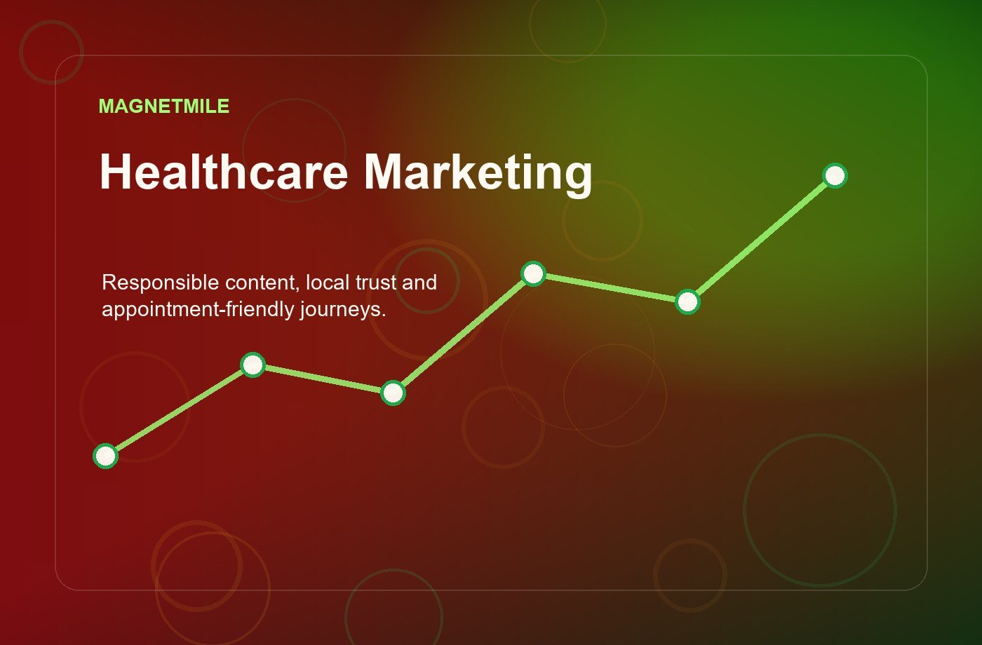 Healthcare marketing strategy visual