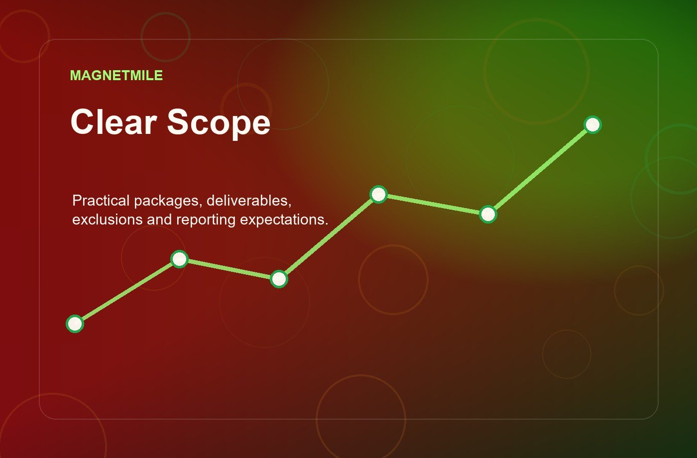 Pricing scope and deliverables visual