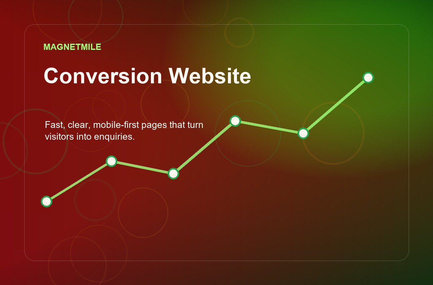 Website Design & WordPress Development for Sites That Actually Convert visual